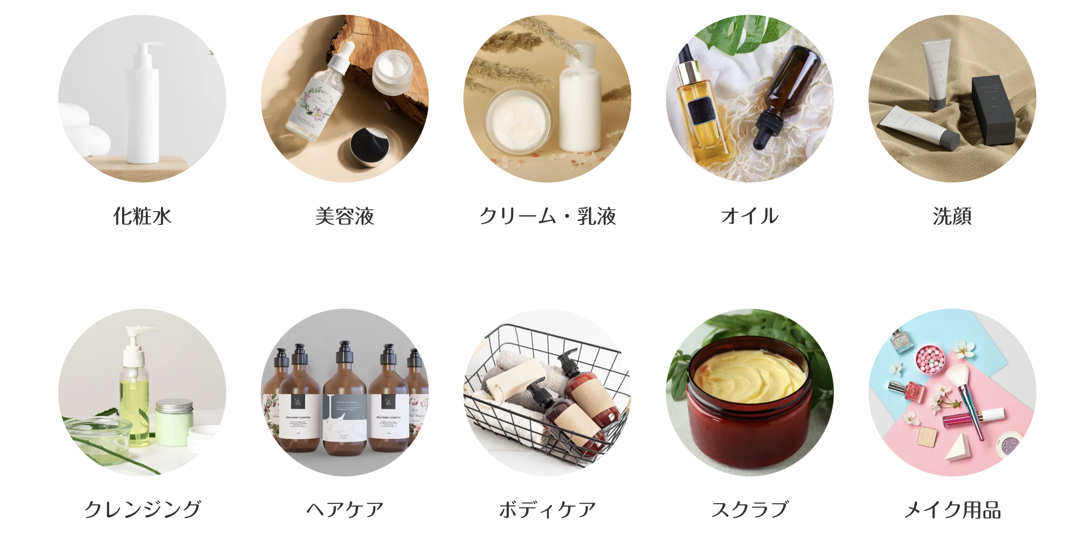 製造可能な商品の例を並べた様子。
化粧水・美容液・クリーム・乳液・オイル・洗顔・クレンジング・ヘアケア・ボディケア・スクラブ・メイク用品など。