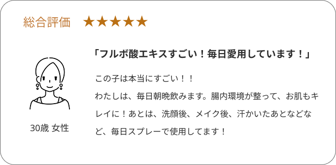フルボ酸エキスに対する口コミ1