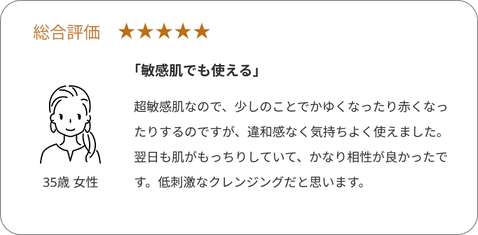 口コミの評価画像。