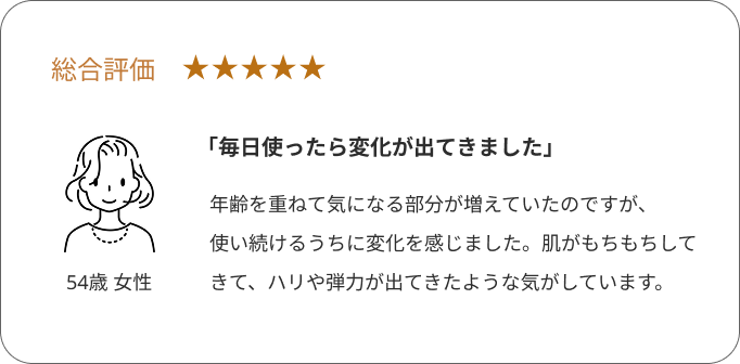 HOVO THE FIRSTに対する口コミ4