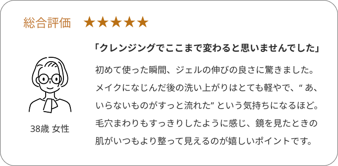 LAMBDAジェルクレンジングに対する口コミ5