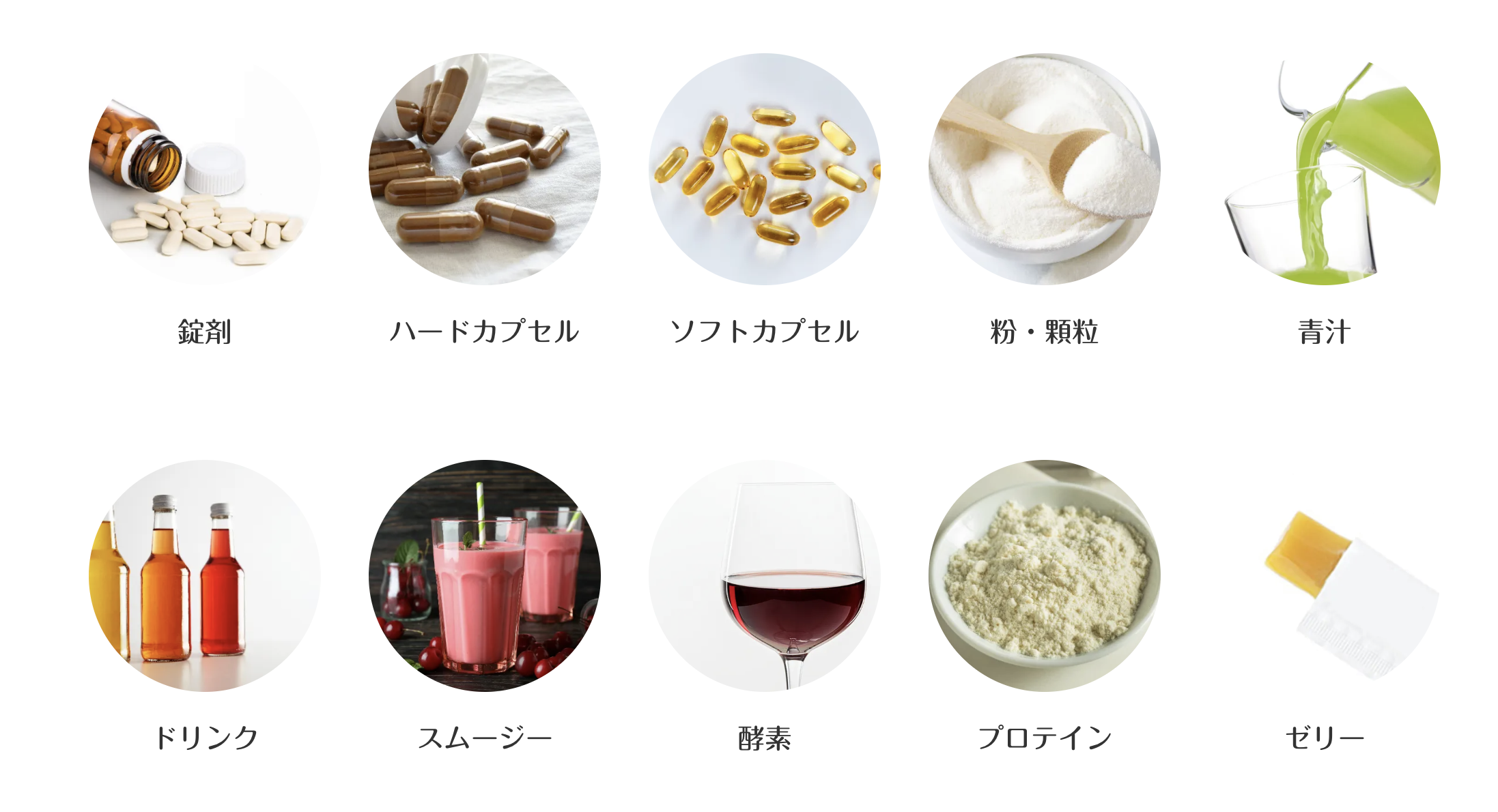 製造可能な商品の例を並べた様子。
錠剤・ハードカプセル・粉・青汁・ドリンク・スムージー・酵素・プロテイン・ゼリーなど。